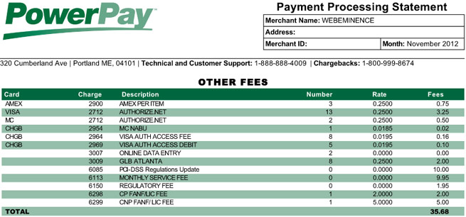 PowerPay Fees