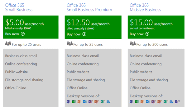 Office 365 Pricing