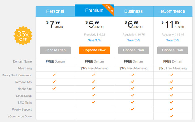 Pricing Chart - WebsiteBuilder.com