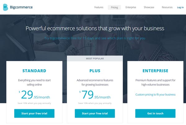 Bigcommerce – Review and Shopify Comparison
