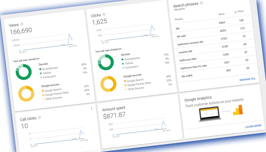 Stats - Google Ads Express