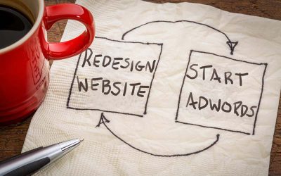 Redesign Site or Start Google Ads?