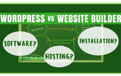 WordPress vs Website Builder – Hosting/Setup Comparison