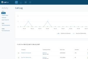CallRail