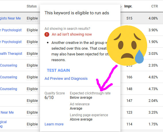 Expected Clickthrough Rate - Low Quality Score