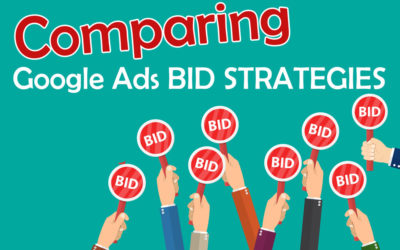 Google Ads Bid Strategies – Comparing Maximize Clicks, Maximize Conversions, Target CPA