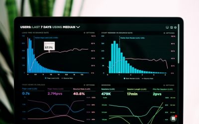 Web Analytics: 3 Benefits for Business Growth