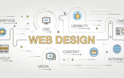 How to Create Engaging Web Design for Better User Retention