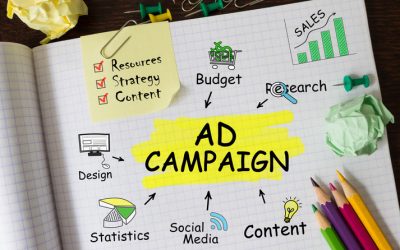 How to Organize Google Ads Campaigns with a Tiered Strategy